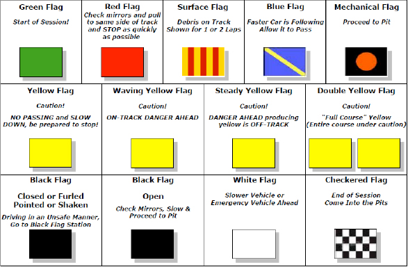 flag-signals